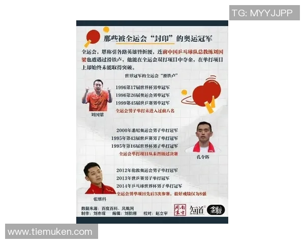 权威发布乒乓球比赛实力与经验综合排行榜揭晓新星崛起与老将争锋