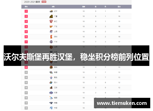 沃尔夫斯堡再胜汉堡，稳坐积分榜前列位置